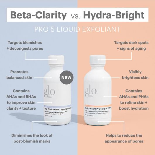 Hydra- Bright Pro 5 Liquid Exfoliant